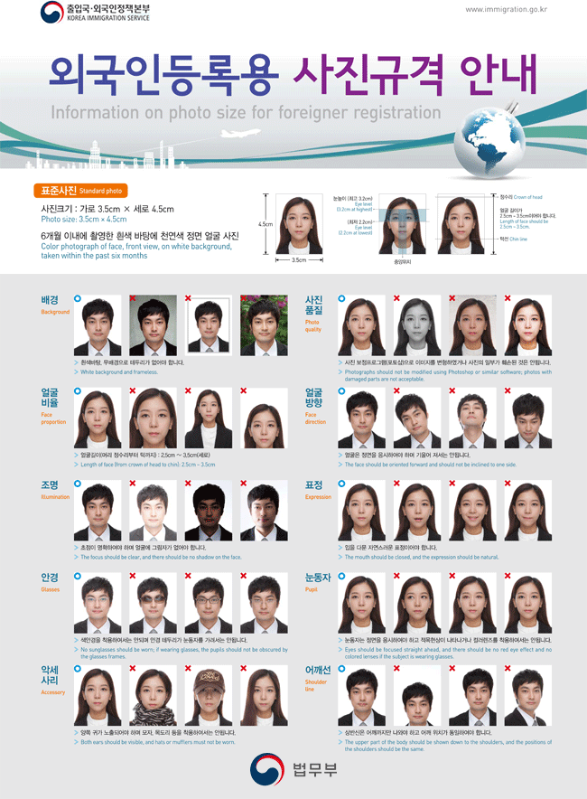 출입국·외국인정책본부 외국인등록용 사진규격 안내(Information on photo size for foreigner registration)