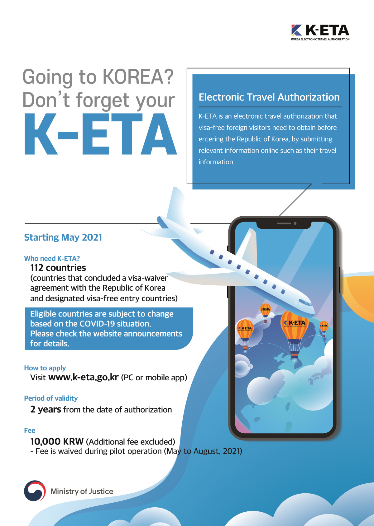 K-ETA, Korea Electronic Travel Authorization 첨부 이미지