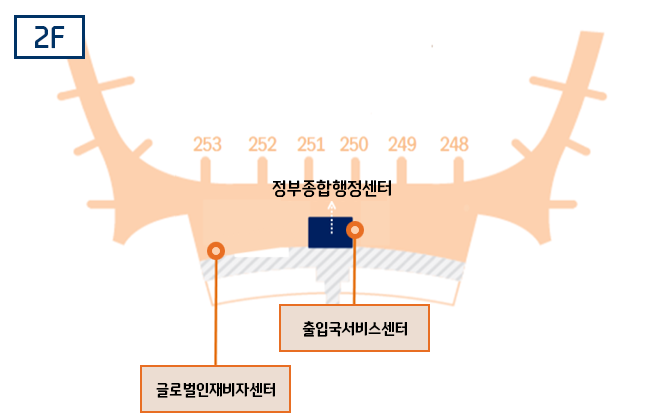 제2여객터미널 2층 평면도(이하 상세설명)